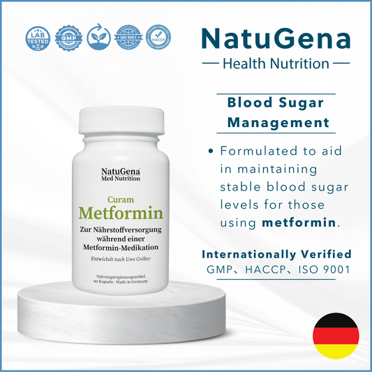 Curam Metformin