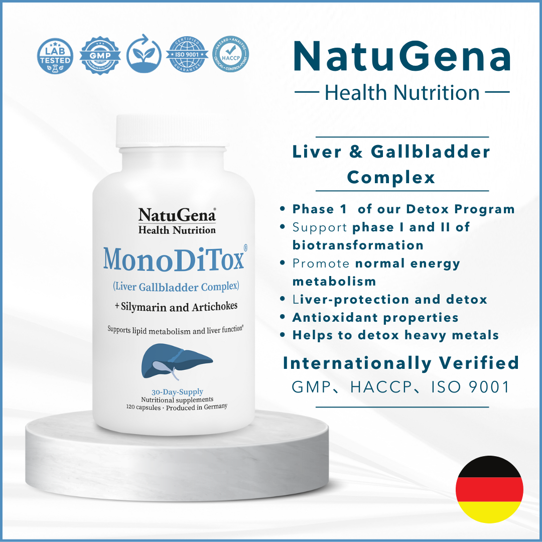 MonoDiTox®
