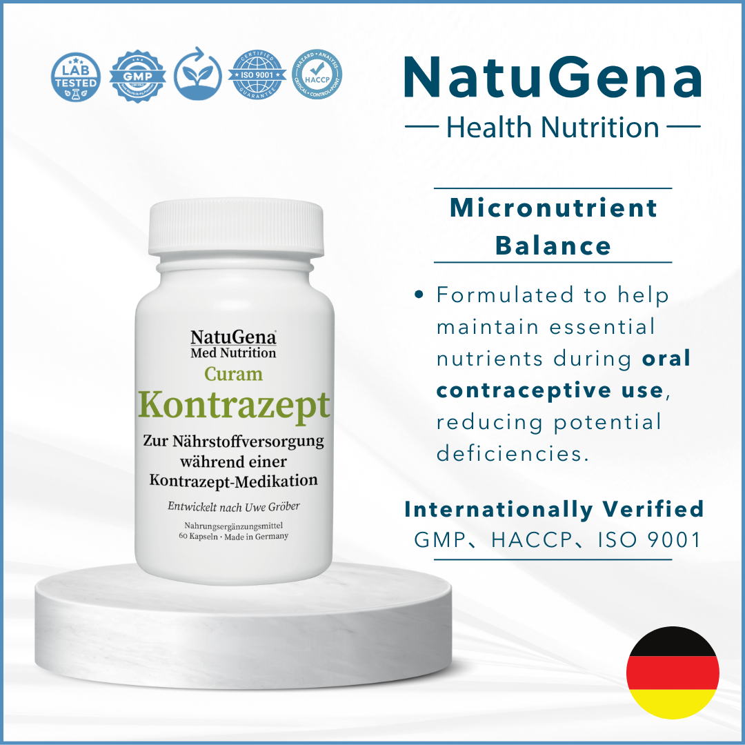 Curam­ Kontrazept