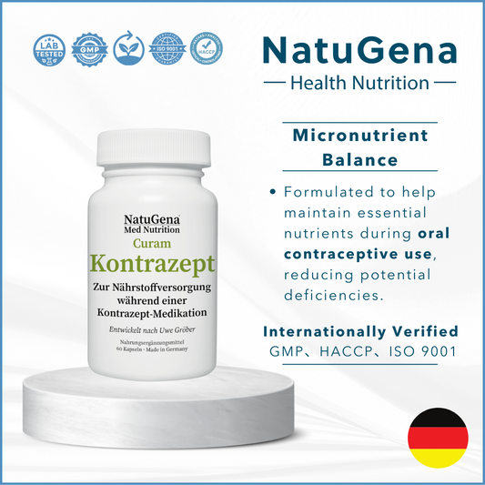 Curam­ Kontrazept