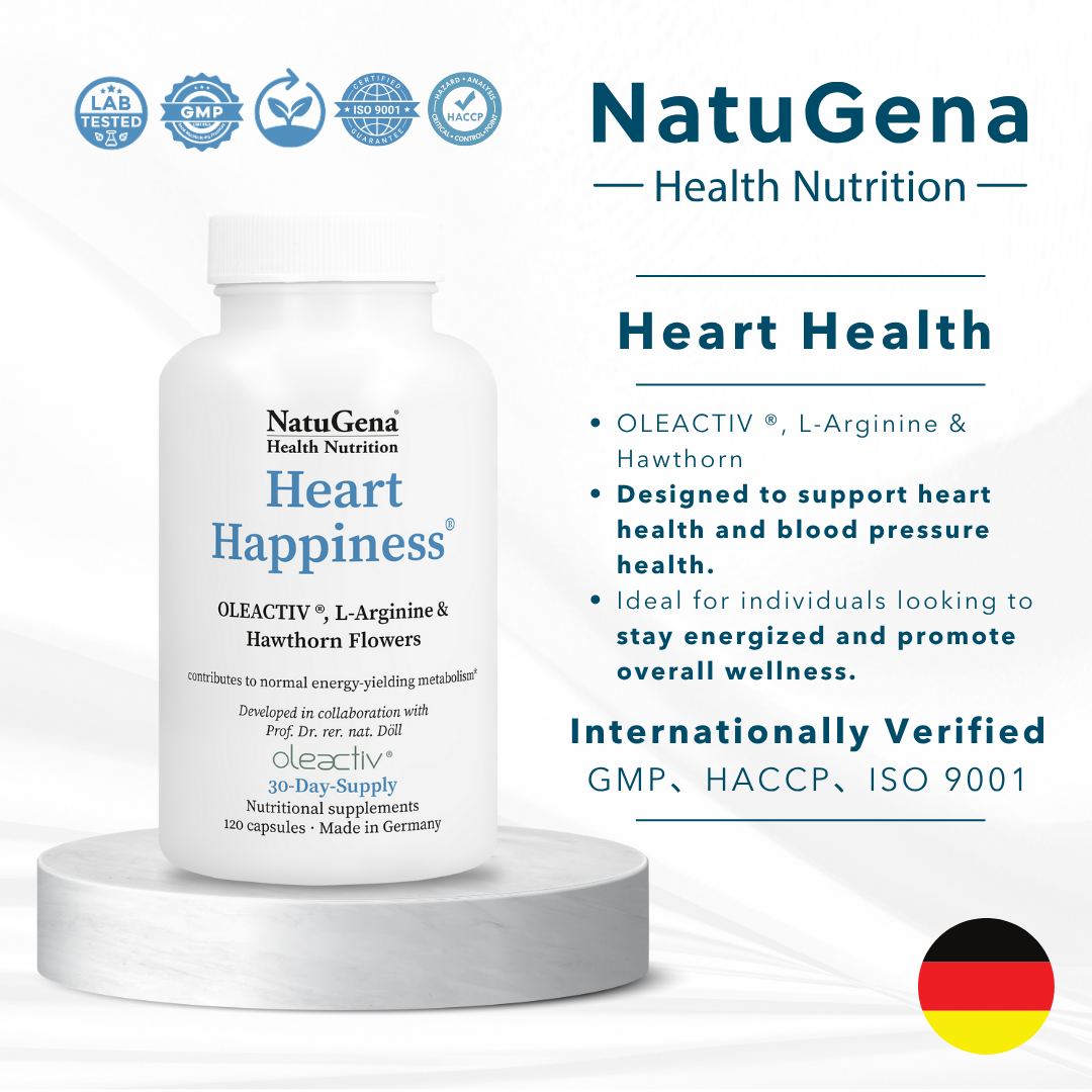 HeartHappiness®